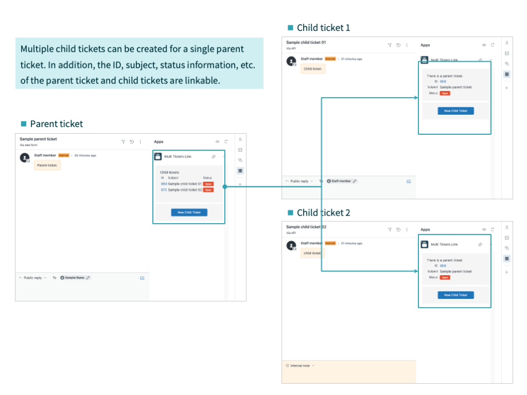 Multi Tickets Link thumbnail 2